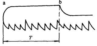 ߉Wj(lu)yΈD